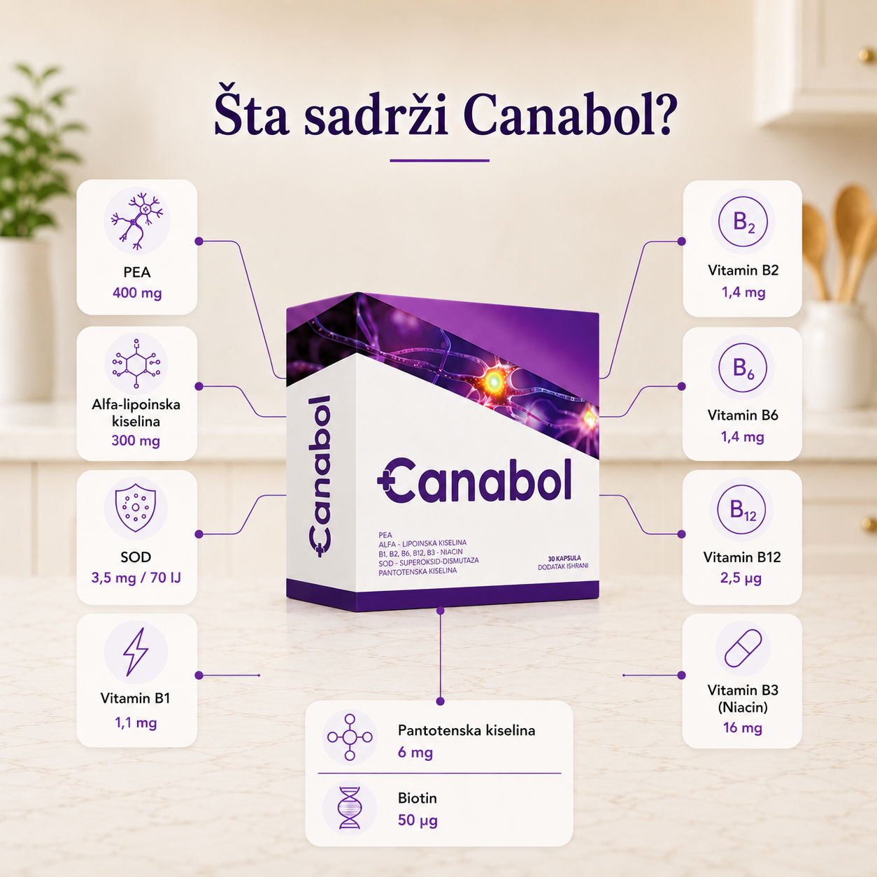 Canabol 3