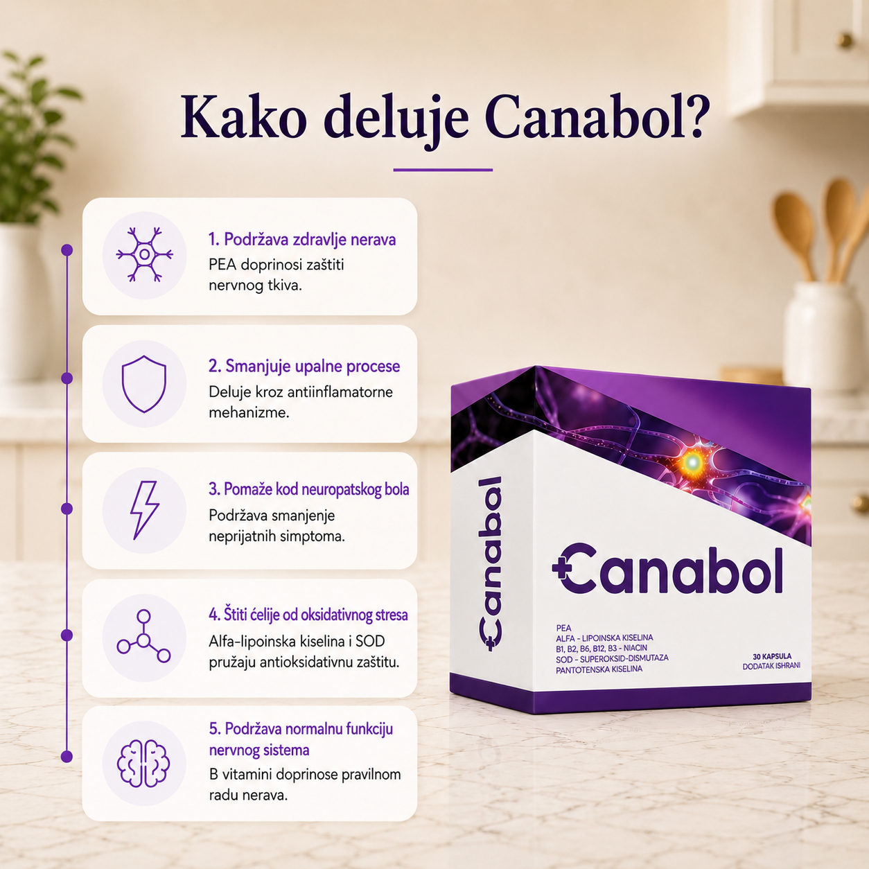 Canabol 4