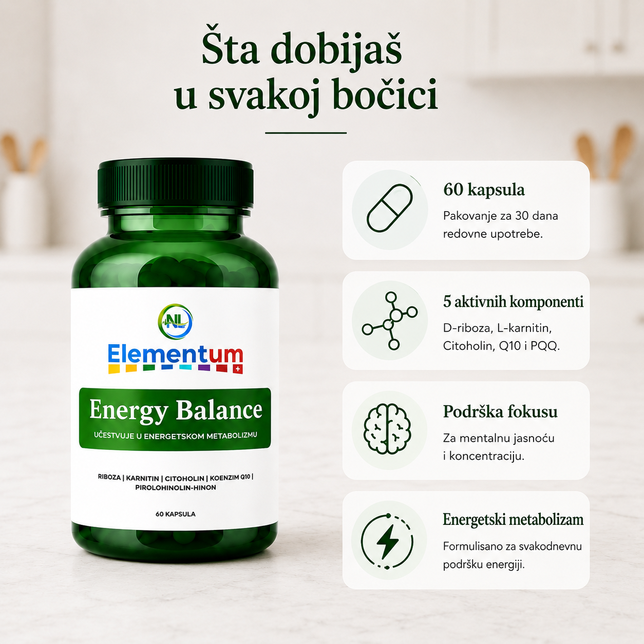 Energy Balance 4