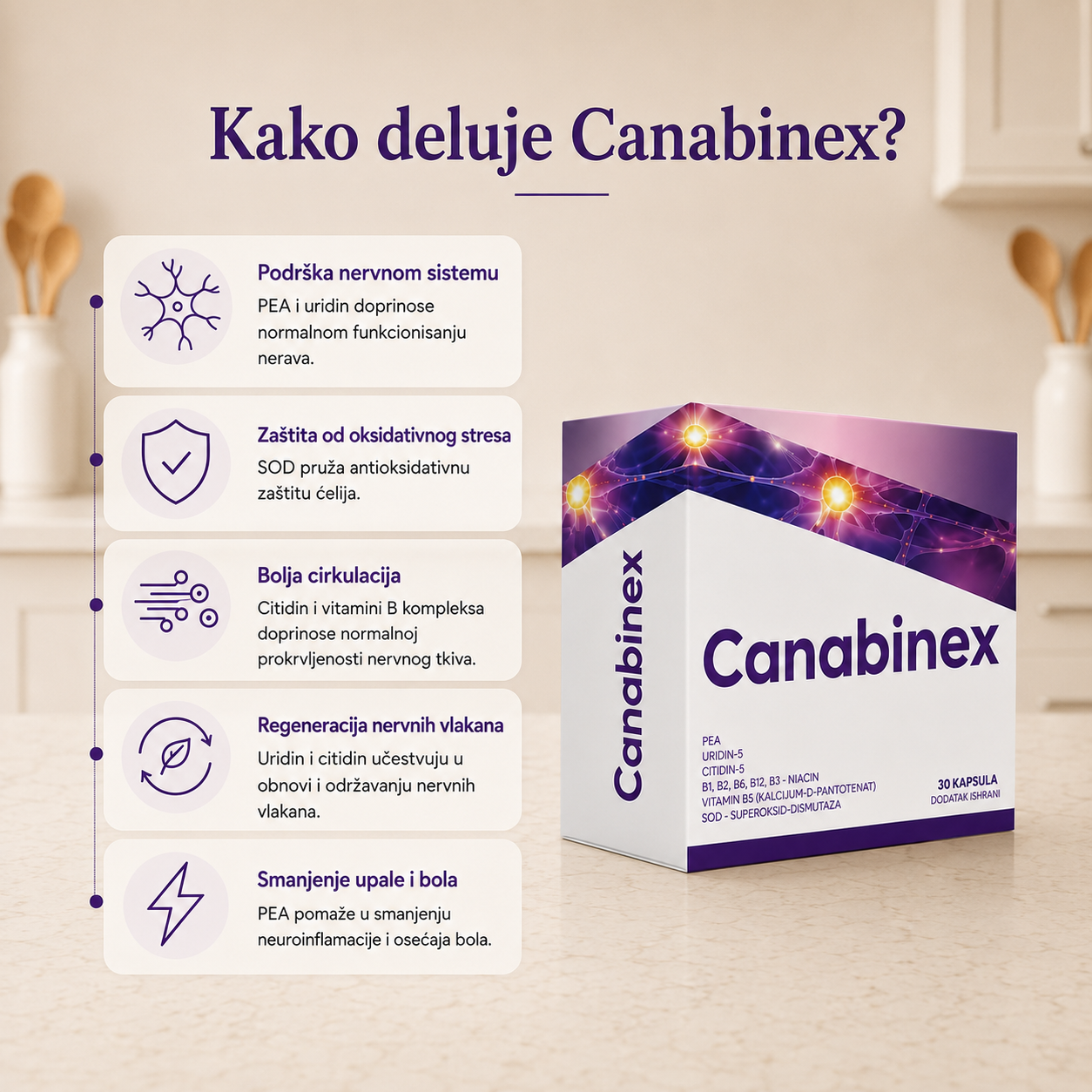 Canabinex 4