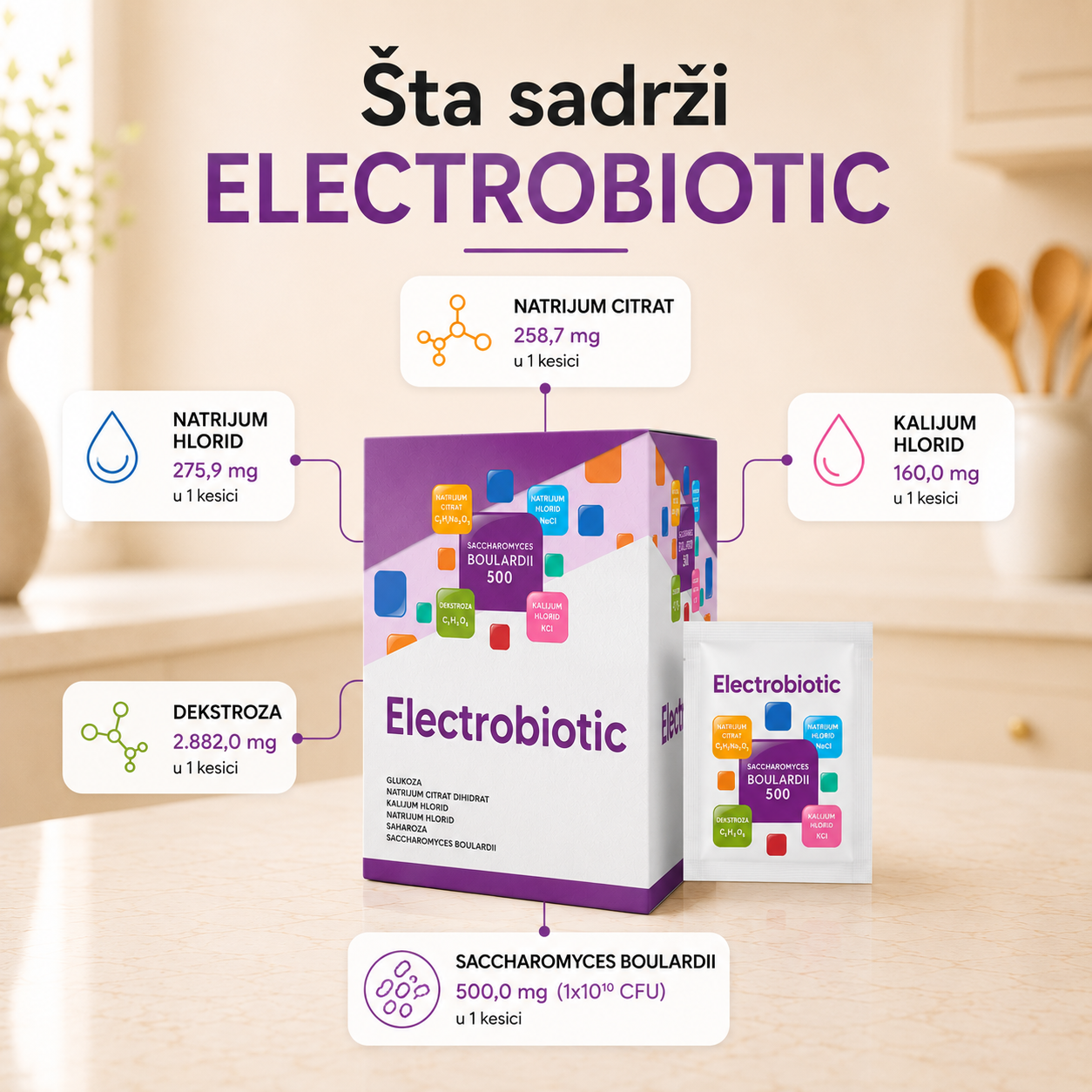Electrobiotic 3