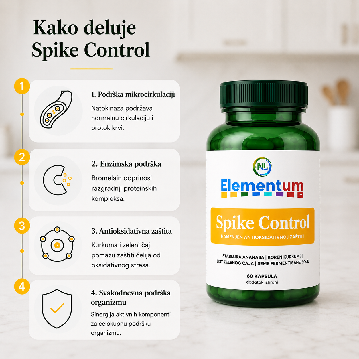 Spike Control 4