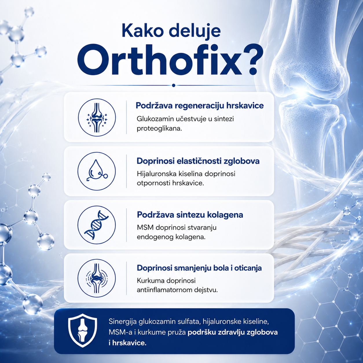 Orthofix 4