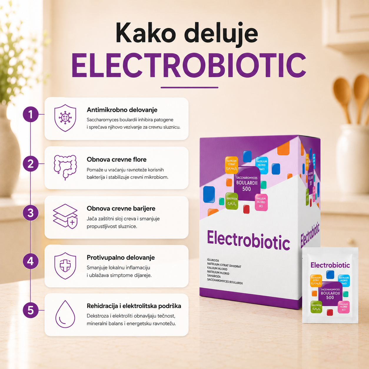 Electrobiotic 4