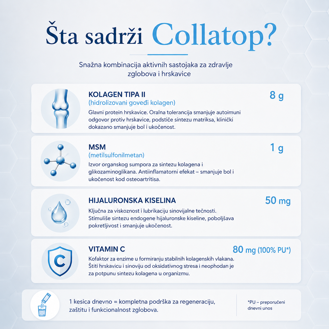 Collatop 3