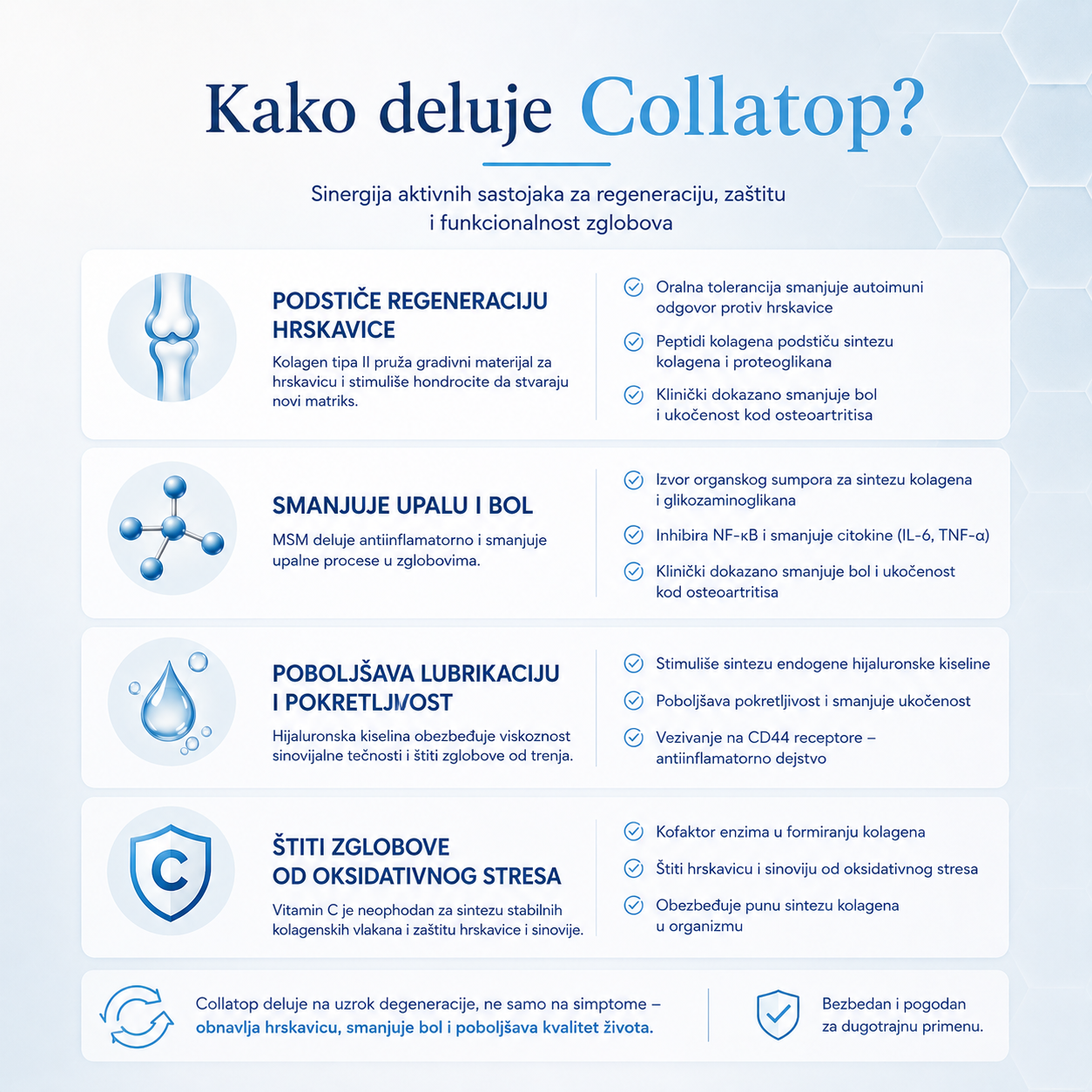Collatop 4