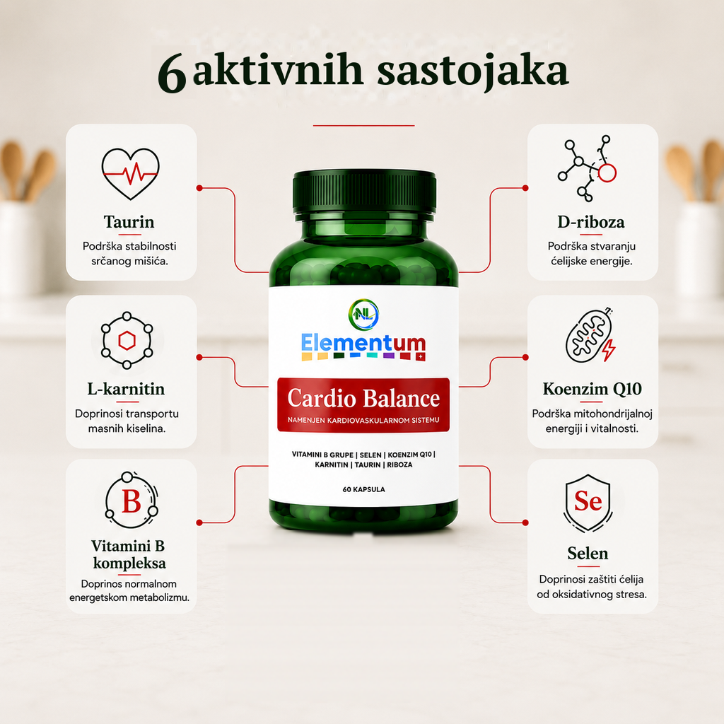 Cardio Balance 3