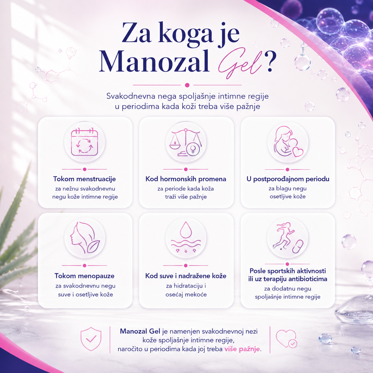 Manozal gel 2