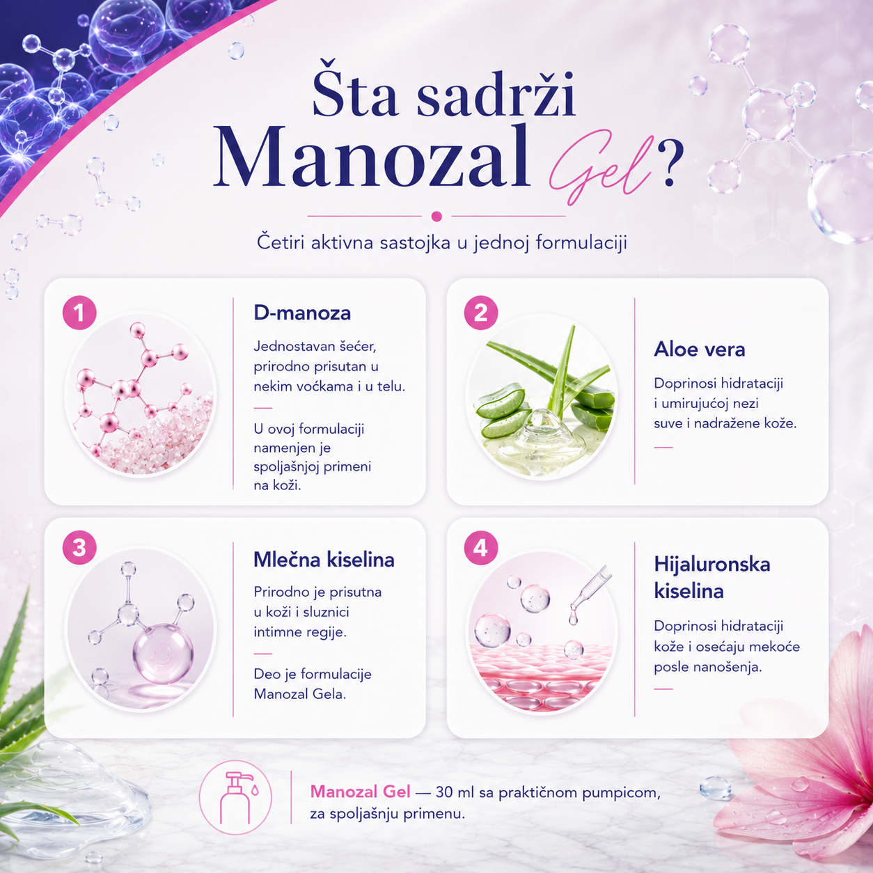 Manozal gel 3
