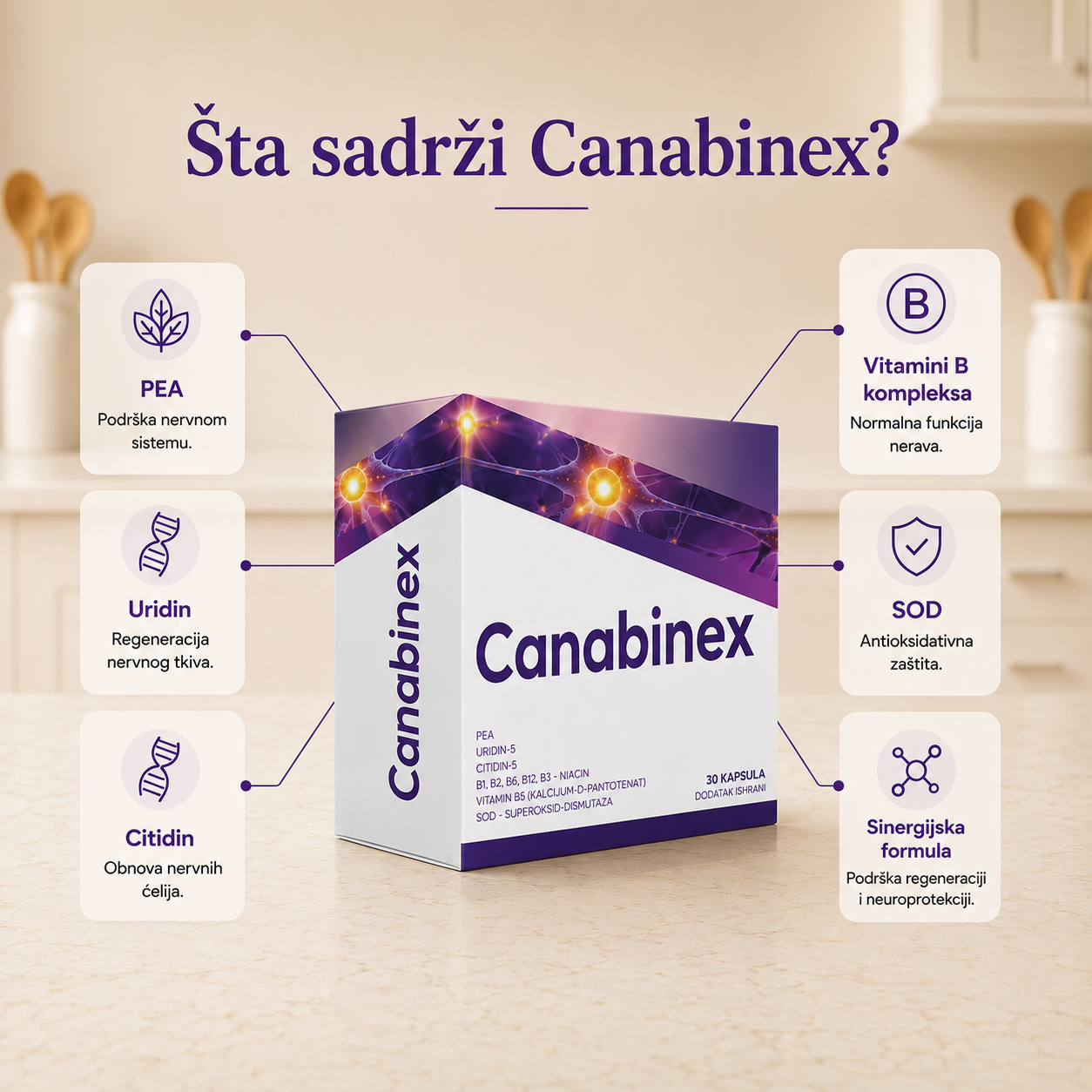 Canabinex 3