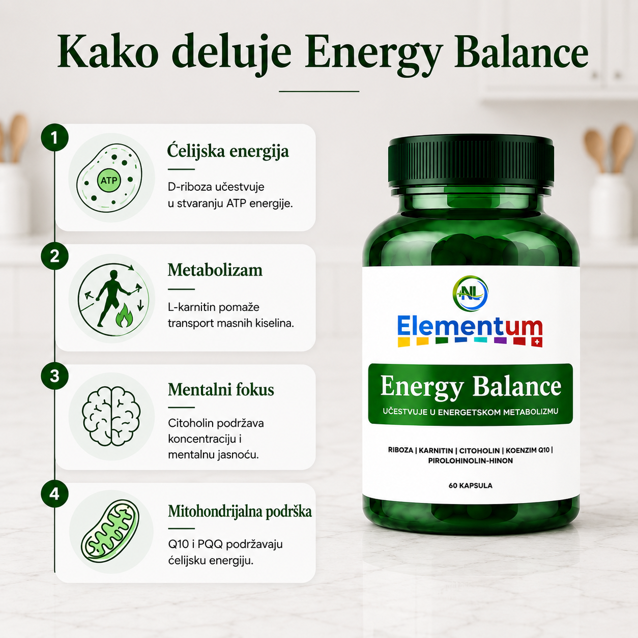 Energy Balance 2