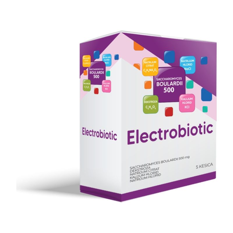 electrobiotic-kadar-v2 Electrobiotic