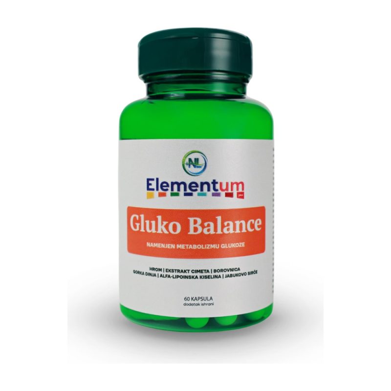 gluko-balance-kadar Gluko Balance